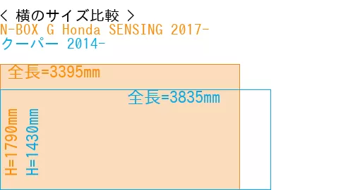 #N-BOX G Honda SENSING 2017- + クーパー 2014-